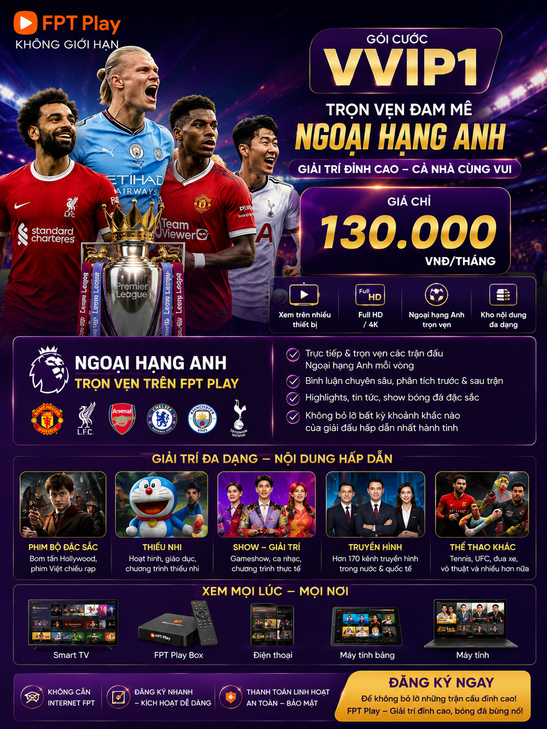 Gói cước VVIP1