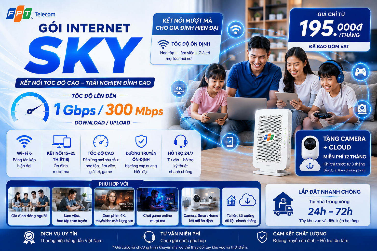 Gói cước internet Sky 1024Mbps / 300Mbps : giá 195.000 vnđ /tháng
