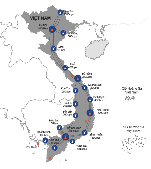 Hệ thống hạ tầng internet FPT Telecom